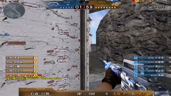 但焦点仍在 但焦点仍在